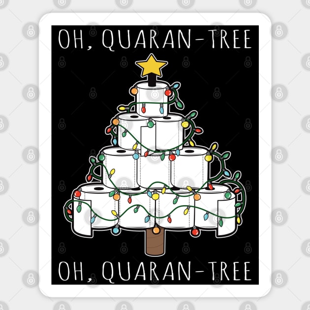 Oh, Quaran-Tree Oh, Quaran-Tree Magnet by Alema Art